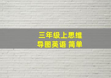 三年级上思维导图英语 简单